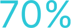 70%