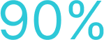 90%