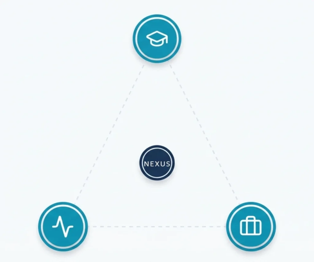 The Nexus