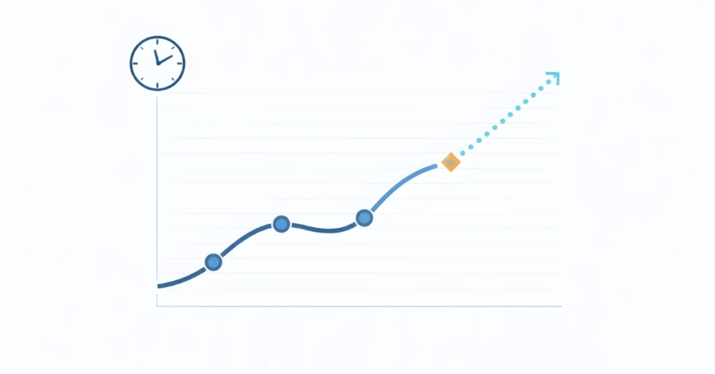 Predictive analytics graph showing AI forecasting clinical communication patterns and workflow demand for healthcare organizations