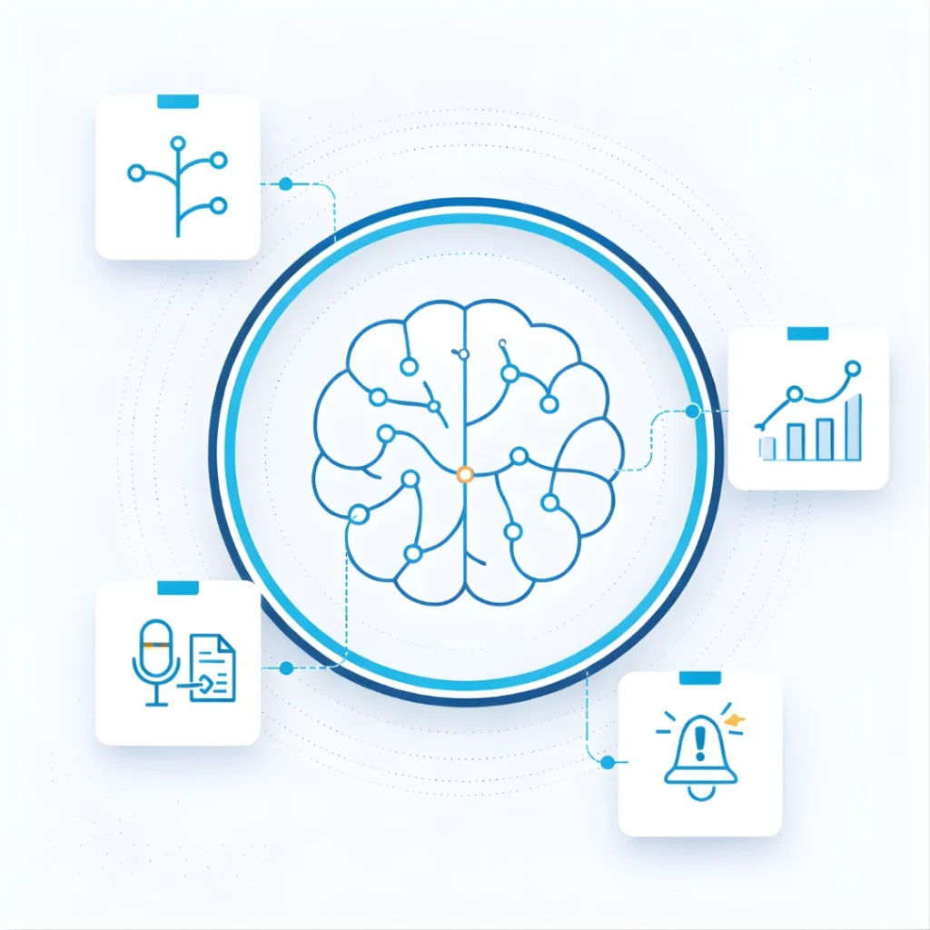 Physician-designed healthcare AI intelligence diagram showing smart routing, predictive analytics, NLP clinical documentation, and alert intelligence for clinical communication
