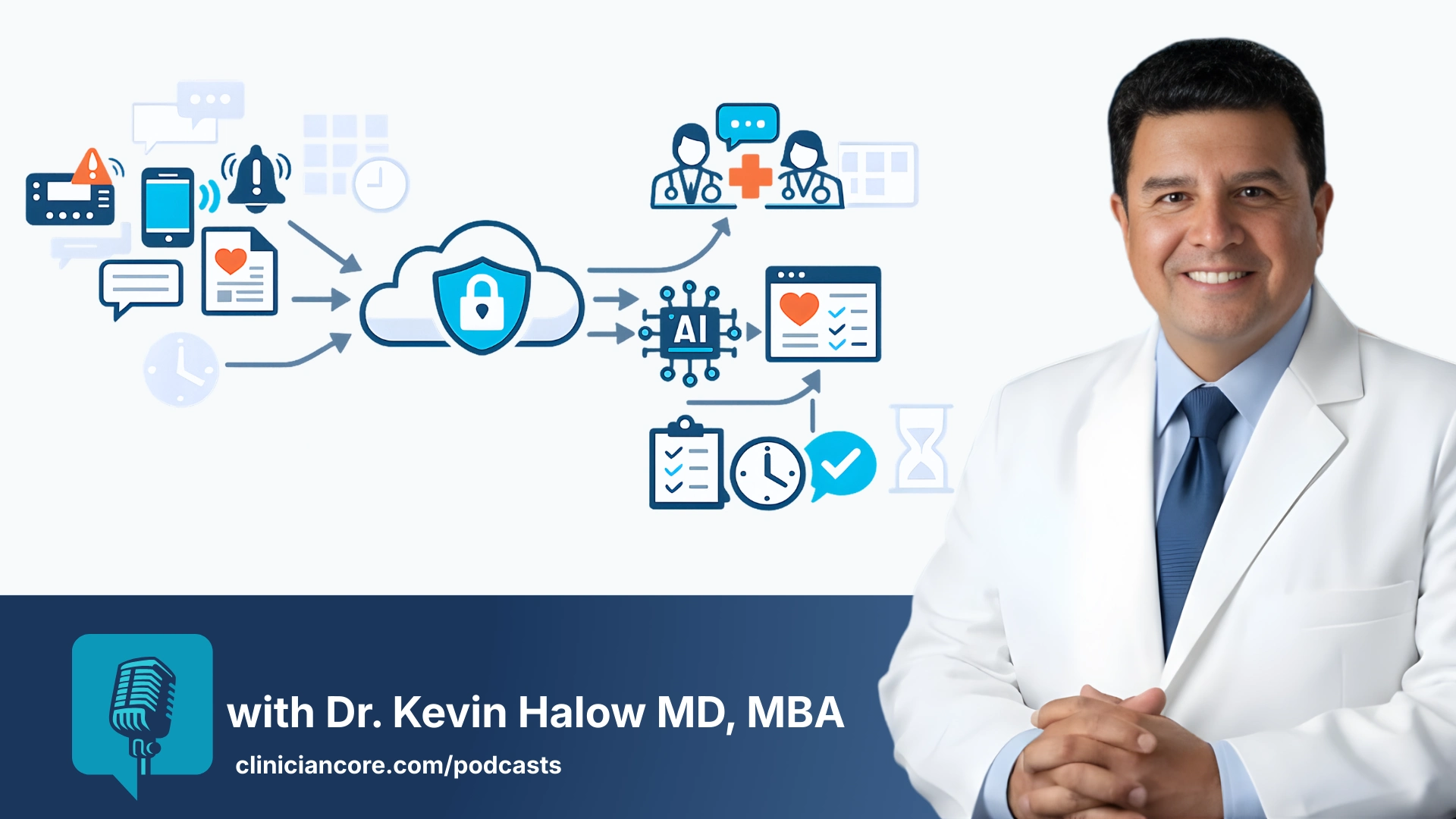 Dr. Kevin Halow MD MBA, surgeon and Chief Medical Officer of ClinicianCore, hosting The Connected Practice podcast episode on HCO intra-office clinical communication, featuring a workflow diagram showing fragmented clinical alerts routing through a HIPAA-secure cloud platform to AI-powered care team coordination.