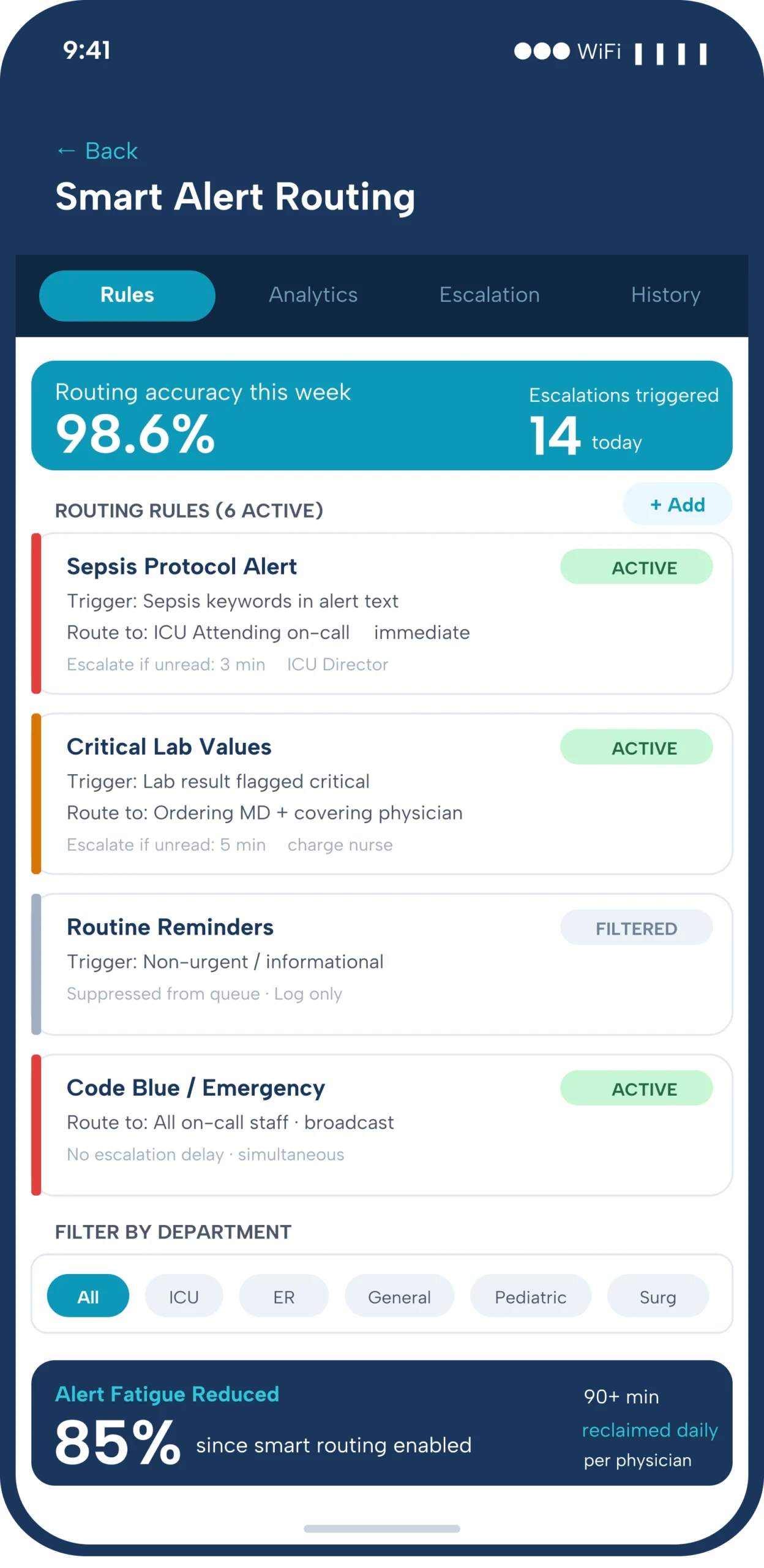 HCO 02 smart routing config 1 scaled