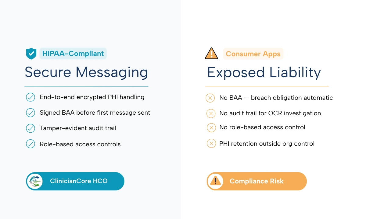 HIPAA-Compliant Messaging vs Consumer apps shield padlock UI panel encrypted clinical communication ClinicianCore