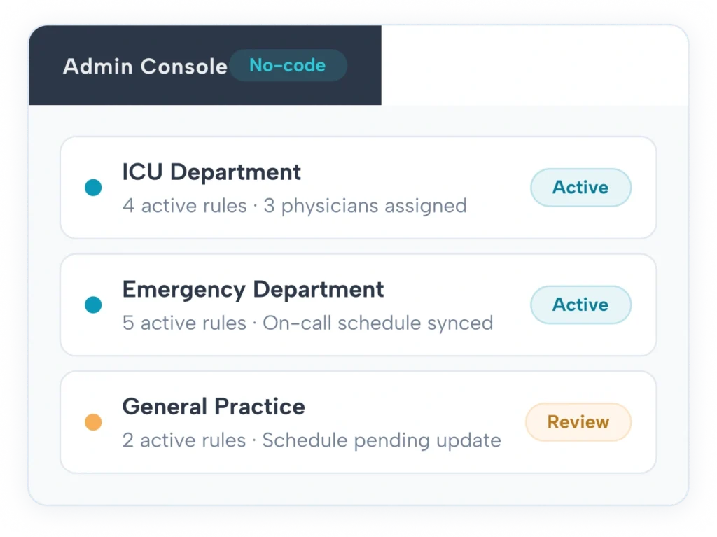 hco administrator console department routing management cliniciancore