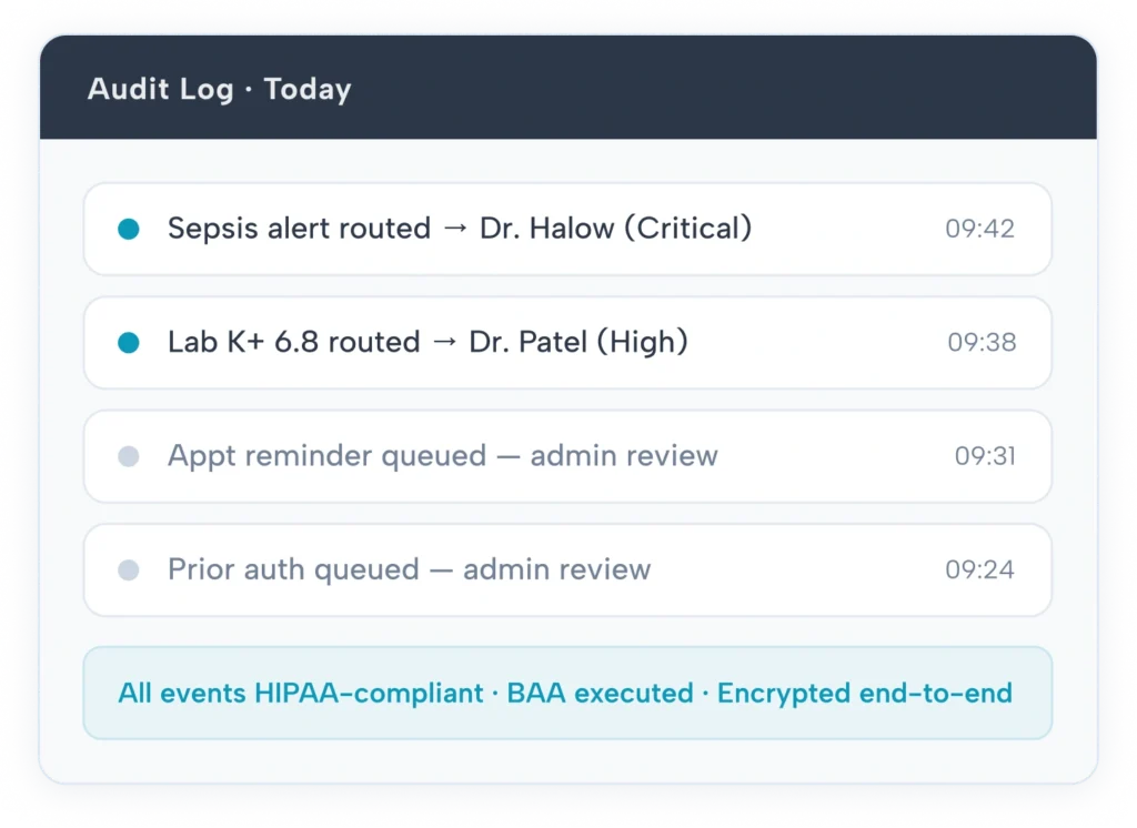 hco audit log hipaa compliant routing events timestamp cliniciancore