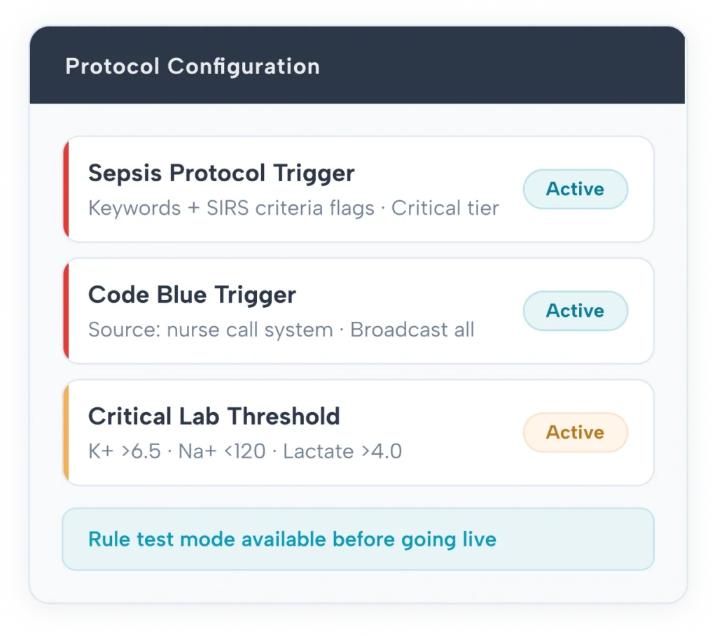 hco medical director protocol configuration sepsis code blue cliniciancore