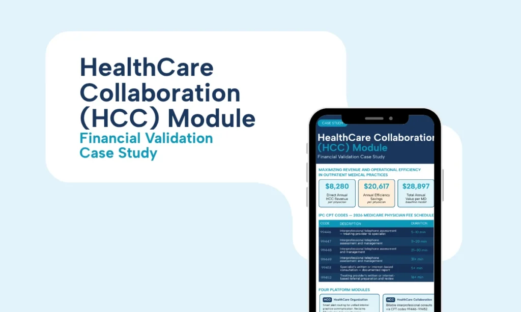 ClinicianCore HCC captures unbilled interprofessional consultation revenue through CPT codes 99446–99452. $8,280 direct billing + $20,617 efficiency savings per physician annually.