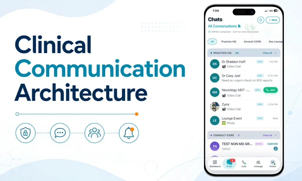 HCO Practice HQ clinical communication architecture physician reviewing routed smartphone alert ClinicianCore